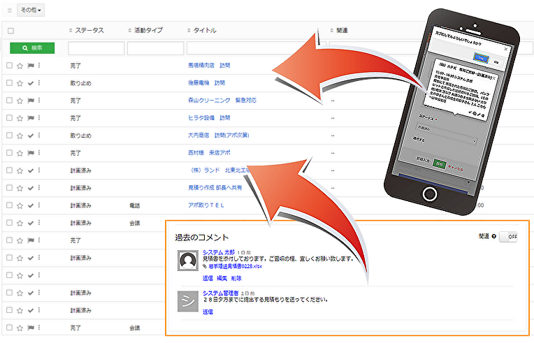 報告した情報が進捗情報として更新されていきます