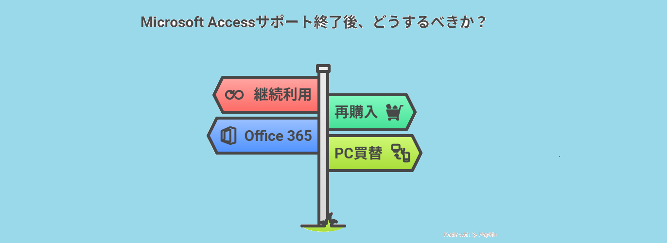 Microsoft Accessサポート終了後の選択肢_ 継続利用・再購入・Office 365・PC買替